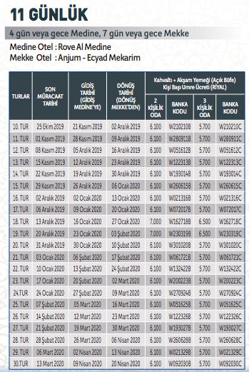 Foto - Umre fiyatları ne kadar 2021? Umreye gitmek kaç para? Diyanet umre fiyatı ne kadar, kaç para?