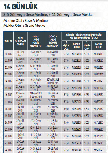Foto - Umre fiyatları ne kadar 2021? Umreye gitmek kaç para? Diyanet umre fiyatı ne kadar, kaç para?
