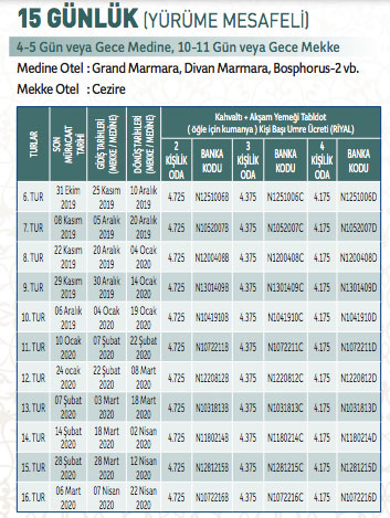Foto - Umre fiyatları ne kadar 2021? Umreye gitmek kaç para? Diyanet umre fiyatı ne kadar, kaç para?