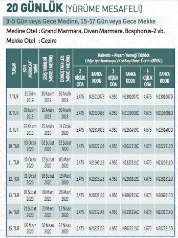Foto - Umre fiyatları ne kadar 2021? Umreye gitmek kaç para? Diyanet umre fiyatı ne kadar, kaç para?