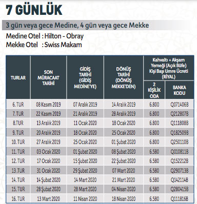 Foto - Umre fiyatları ne kadar 2021? Umreye gitmek kaç para? Diyanet umre fiyatı ne kadar, kaç para?
