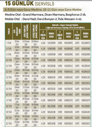 Foto - Umre fiyatları ne kadar 2021? Umreye gitmek kaç para? Diyanet umre fiyatı ne kadar, kaç para?