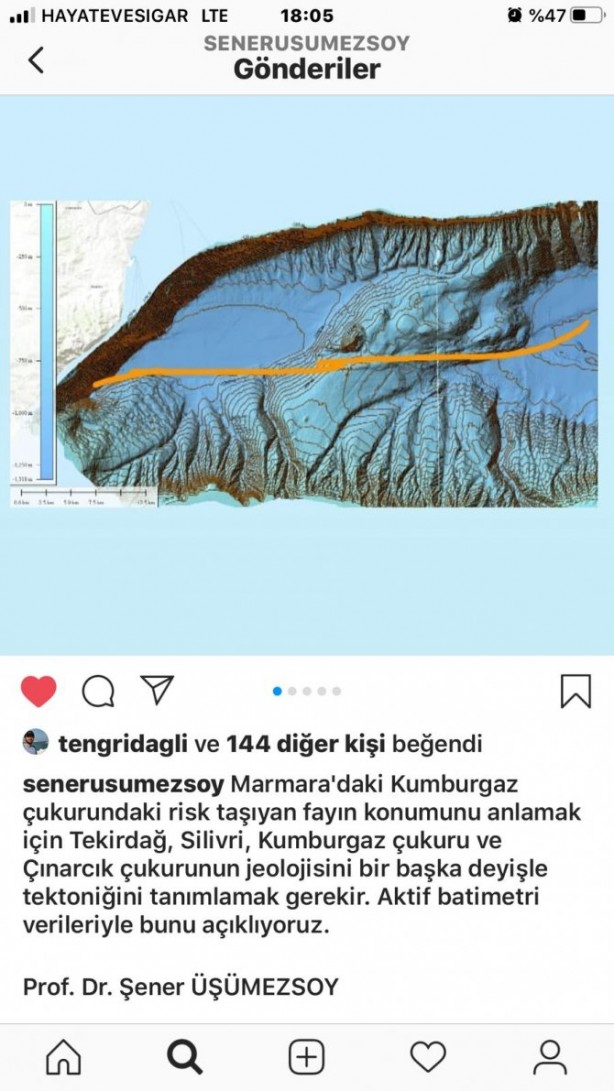 Foto - Ünlü deprem bilimci, Büyük Marmara Depremi'ni açıkladı