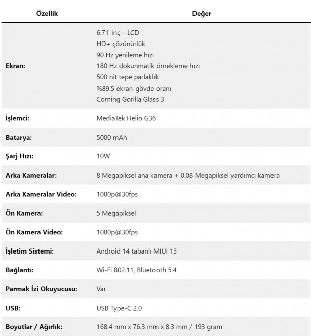 Foto - Uygun fiyatlı POCO C61 tanıtıldı
