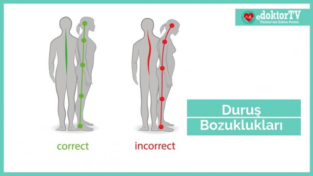 Foto - Pandemi dönemi için uzman isim uyardı: Buna dikkat etmezseniz boyunuz kısalabilir!