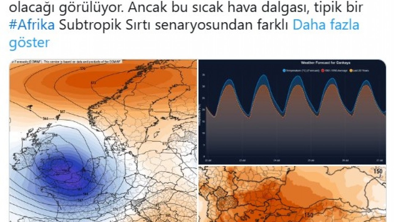 Foto - Uzman isimden korkutan hava kubbesi uyarısı: 'Bu olursa Türkiye kilitlenir!'