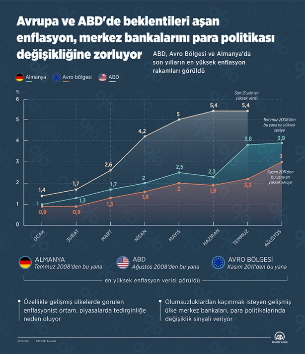 Foto - Uzmanlardan altın fiyatları için uyarı: Sert satış baskısı gelebilir