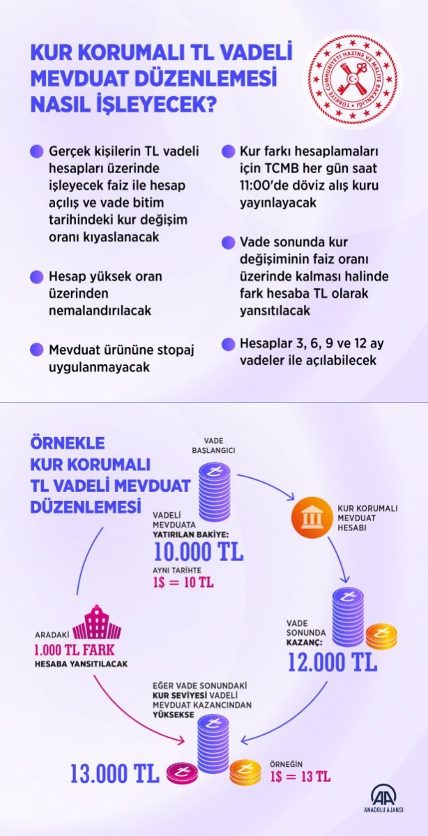 Foto - Uzmanlardan altın fiyatları için uyarı: Sert satış baskısı gelebilir