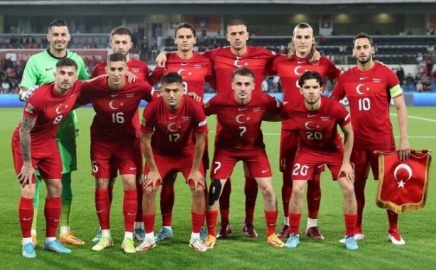 Foto - Üzücü tablo! Türkiye dünya sıralamasında geriledi