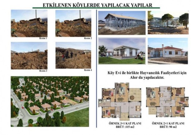 Foto - Vali açıkladı: Devletimiz yeni bir şehir inşa ediyor