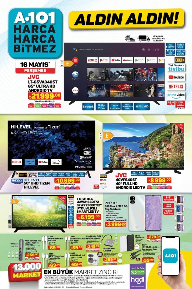 Foto - Vantilatör A101 İndirimi! 16 Mayıs 2024 A101 Aktüel Kataloğu
