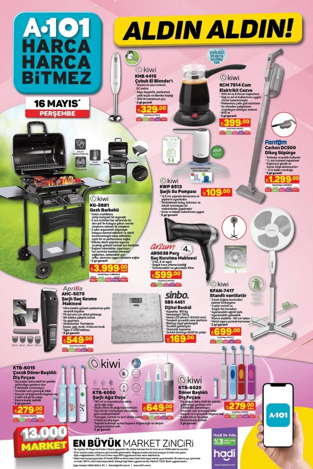 Foto - Vantilatör A101 İndirimi! 16 Mayıs 2024 A101 Aktüel Kataloğu