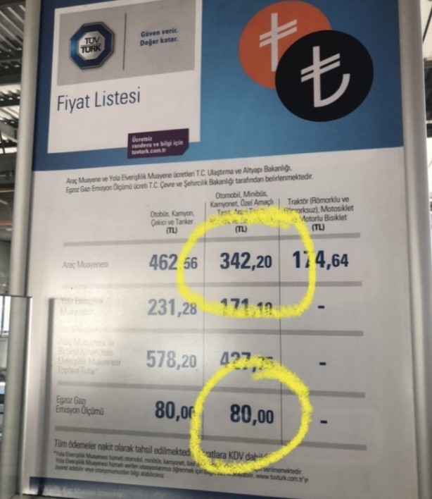 Foto - Vatandaşlar TÜVTÜRK'e isyan etti! "Alman İngiliz ortaklığıyla soygun"