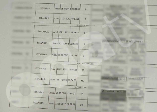 Foto - Vay vay vay!!! Esenyurt Belediye Başkanına 40 bin dolar FETÖ’cü yeğenden! Sırtını sadece PKK’ya değil FETÖ’ye de dayamış