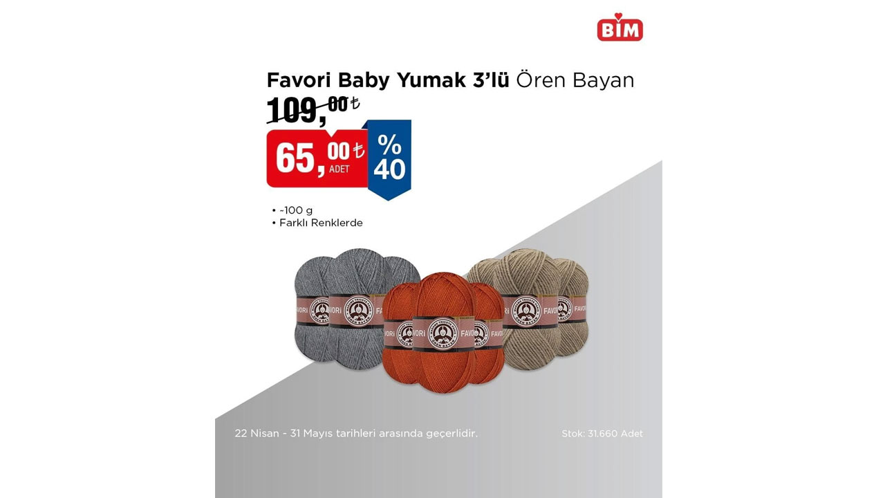 Foto - Verandalı Tiny House satışa sunulacak! BİM’de 23-29 Nisan 2025 fırsatları dolu dolu geldi