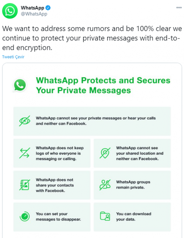 Foto - WHATSAPP GERİ ADIM ATMAYACAK!- Sözleşme dayatmasıyla ilgili kullanıcıları bilgilendiren Whatsapp geri adım atmıyor. Twitter'dan yapılan açıklamaya göre, “Bazı söylentilere değinmek ve yüzde 100 net olmak istiyoruz. Özel mesajlarınızı uçtan uca şifreleme ile korumaya devam ediyoruz. Gizlilik politikasındaki güncelleme, arkadaşlarınız veya ailenizle olan mesajlarınızın gizliliğini etkilemez” ifadeleri kullanıldı. Whatsapp insternet sitesinde 