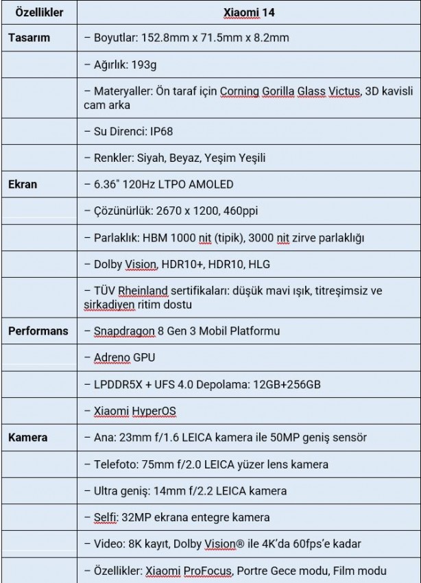 Foto - Xiaomi 14 ortaya çıktı! Fiyatı açıklandı