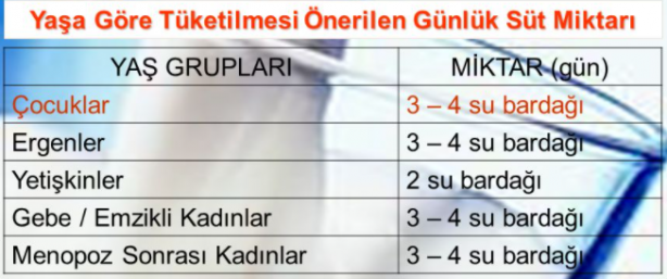 Foto - Yanlış biliniyor! Bu durumlarda su içmek çok zararlı...