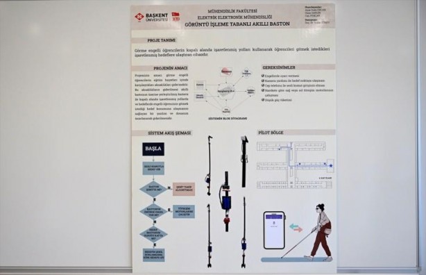Foto - Yapanlara helal olsun! Görme engelliler için müthiş icat