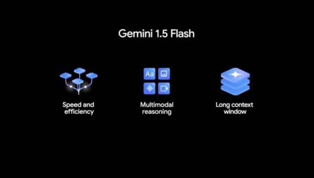 Foto - Yapay zekada büyük atılım: Google Gemini devrim yaptı