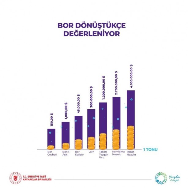 Foto - Yarın dünya Türkiye’yi izleyecek! Erdoğan başkanlığında tarih yazılacak