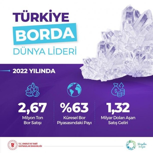 Foto - Yarın dünya Türkiye’yi izleyecek! Erdoğan başkanlığında tarih yazılacak