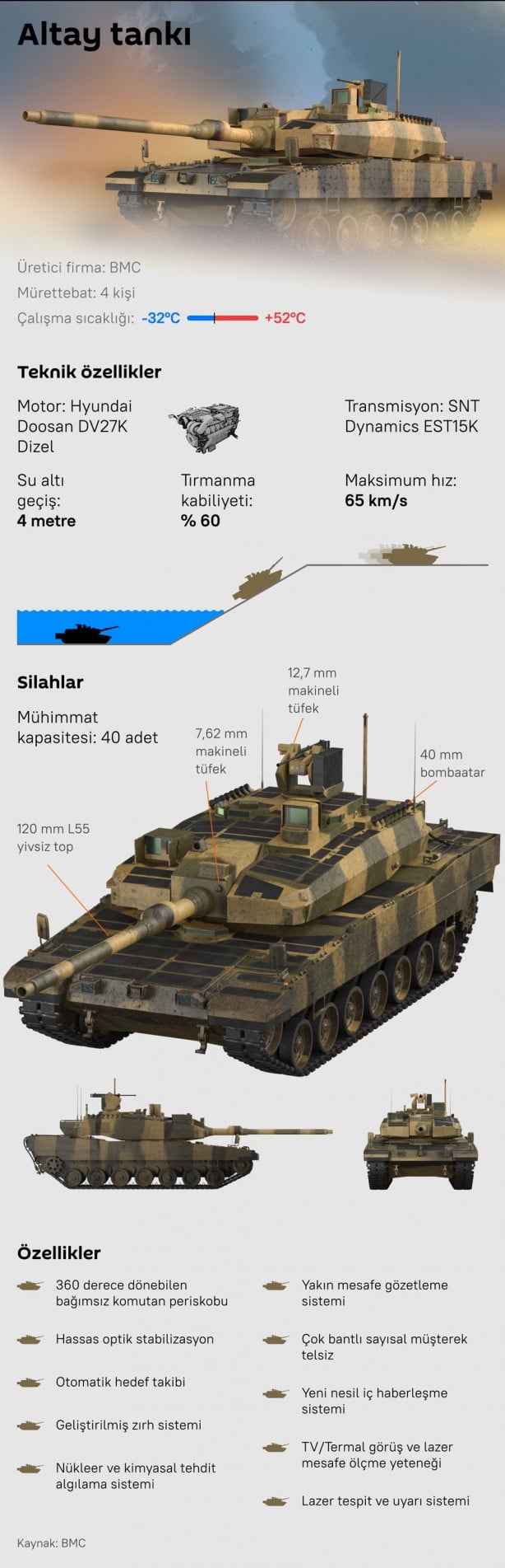 Foto - Yeni Altay bugün teslim ediliyor