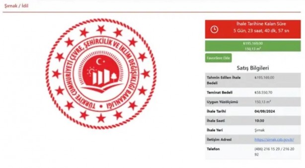 Foto - Yeni arsalar satışa çıktı! Bazıları sudan ucuza