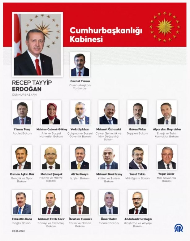 Foto - Yeni Kabine üyelerinden ilk mesajlar