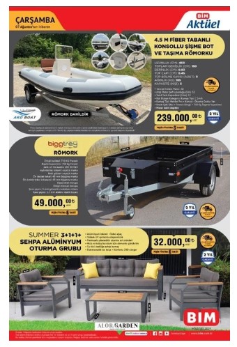 Yeni liste açıklandı! BİM varsa indirim var