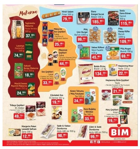 Foto - Yeni liste açıklandı! BİM varsa indirim var