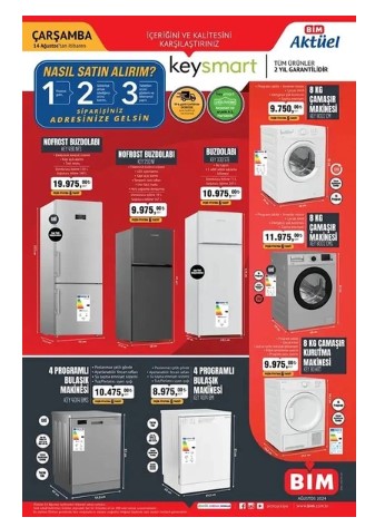 Foto - Yeni liste belli oldu! Bim'de 14 Ağustos indirimleri açıklandı