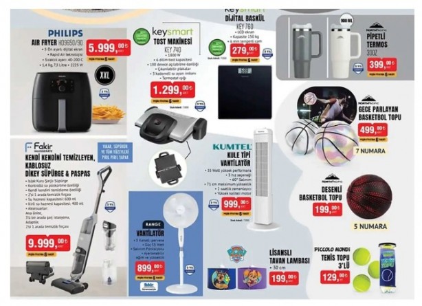 Foto - Yeni liste yayınlandı Karşınızda Bim geldi indirim