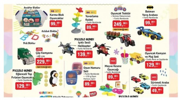 Foto - Yeni liste yayınlandı Karşınızda Bim geldi indirim