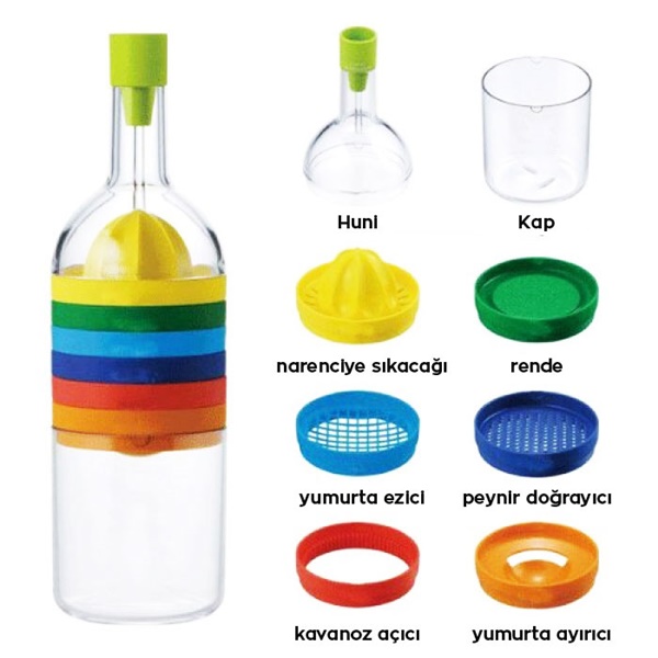 Foto - Yerden kazandıran ve pratik harika mutfak eşyaları