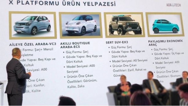 Foto - Yerli elektrikli otomobil tanıtıldı! Togg'un yarı fiyatı