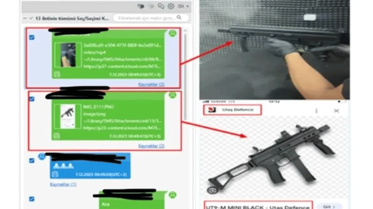 Foto - Yine Survivor detayı: Ruhsatsız silah çetesinden ünlü isim çıktı!