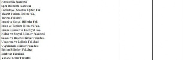 Foto - YKS ek yerleştirme ikinci öğretim ücretleri ne kadar 2021?