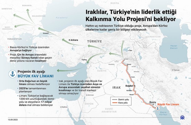 Foto - Yok böyle adım! Irak ve Rusya, Türkiye'nin çok kritik konumda olduğu projeye başlandığını dünyaya duyurdu