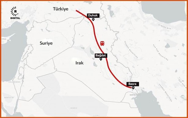 Foto - Yok böyle adım! Irak ve Rusya, Türkiye'nin çok kritik konumda olduğu projeye başlandığını dünyaya duyurdu