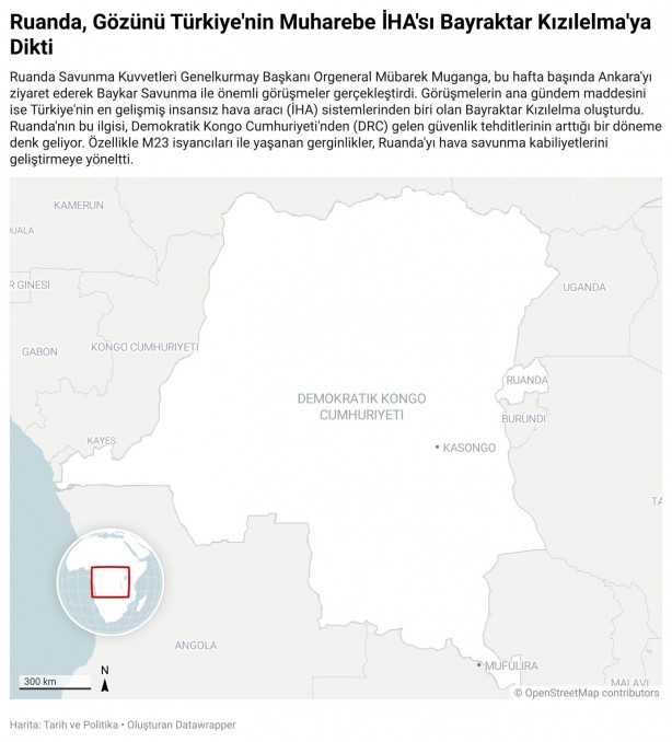 Foto - Yok böyle gelişme! 'Tehdit altındayız' deyip Türkiye'den Bayraktar Kızılelma'yı istediler