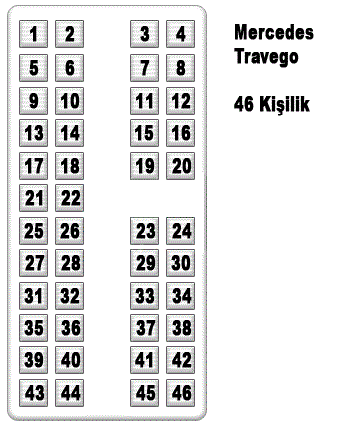 Foto - Yol azıklarınızı hazırlayın! Artık otobüslerde muavin ve ikram yok