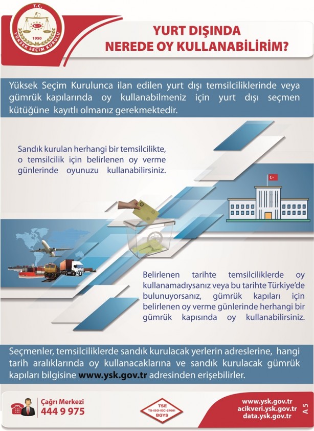 Foto - YSK'dan açıklama! Seçmenleri uyardı