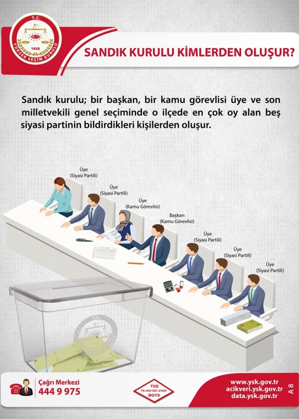 Foto - YSK'dan açıklama! Seçmenleri uyardı