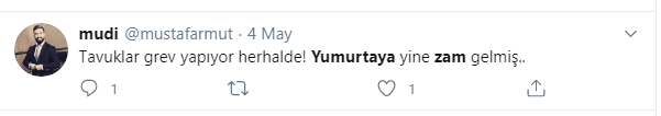 Foto - Yumurtaya şoke eden zam! 1 yılda yüzde 82 arttı
