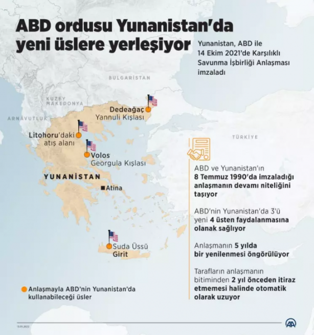 Foto - Yunanistan'ın 30'dan fazla savaş helikopteri imha oldu!