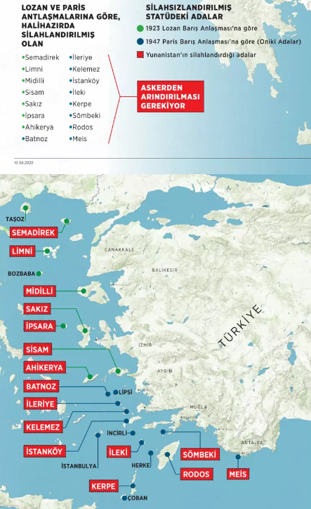 Foto - Yunanistan'ın 30'dan fazla savaş helikopteri imha oldu!
