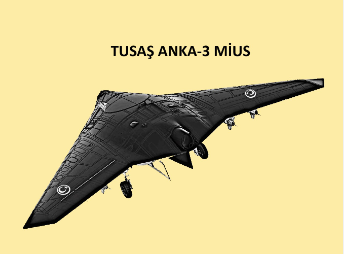 Foto - Yunanistan'ın 'Acilen SİHA'lar almayız' diyerek endişe ettiği ANKA-3'ten Türkiye'ye tarihi müjde