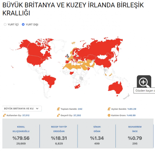 Foto - Yurt dışı oylarında gözlerden kaçan detay Ülke ülke son durum
