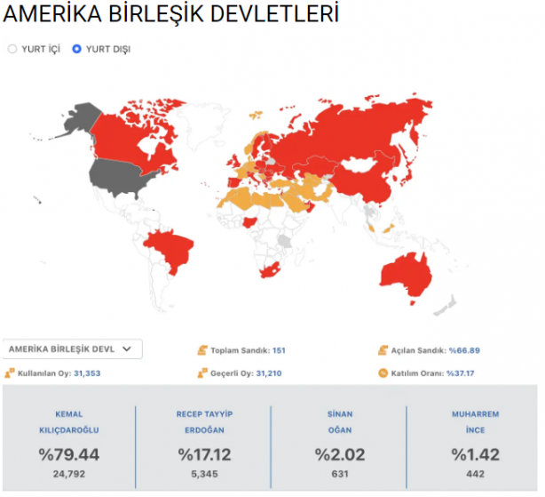Foto - Yurt dışı oylarında gözlerden kaçan detay Ülke ülke son durum